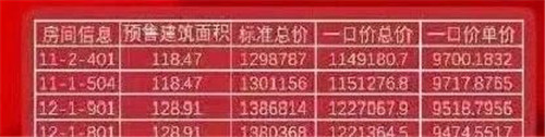 特价23