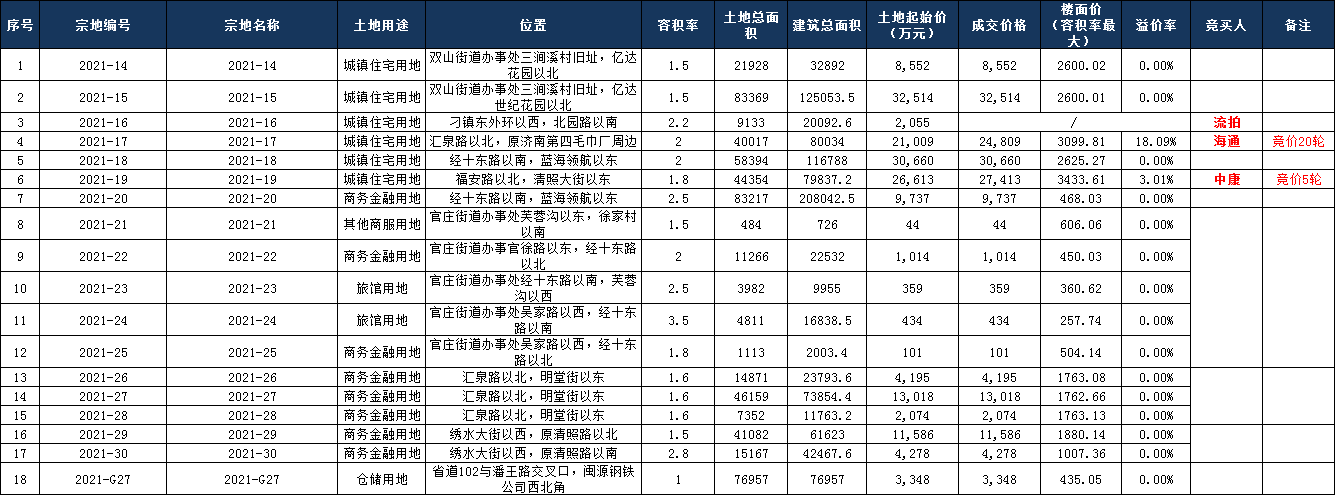 微信图片_20210524133140