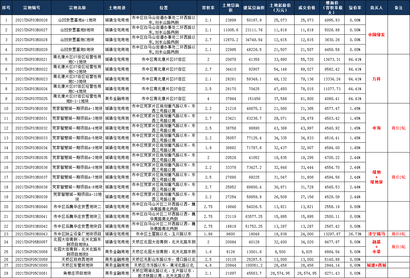 微信图片_20210524181325