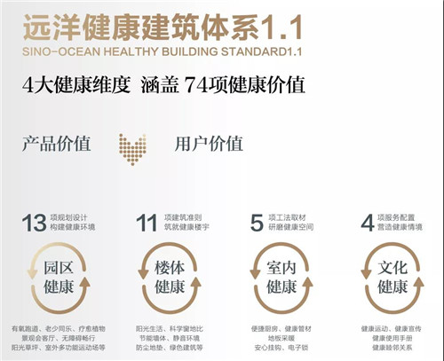 远洋14