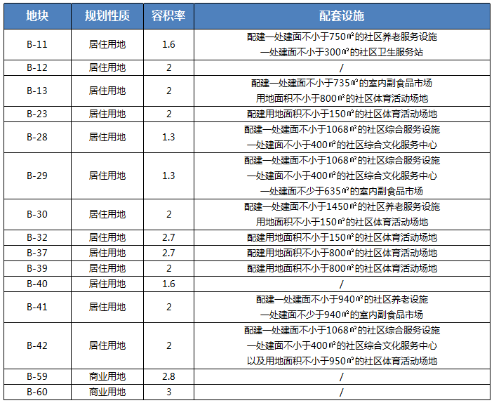 QQ截图20211019162822