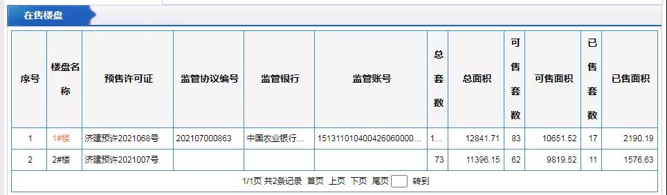 唐冶片区新城悦隽风华延期交房，业主也不知再交是何时！