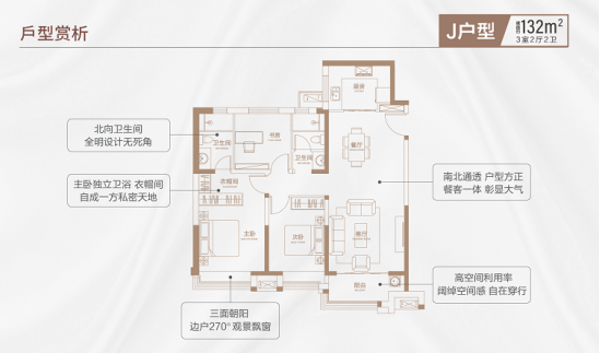 年后小阳春 济南楼盘哪个更值得入手1391