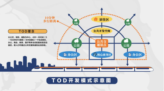 济南再出发，历下新名片天环中心售楼处盛大启幕264